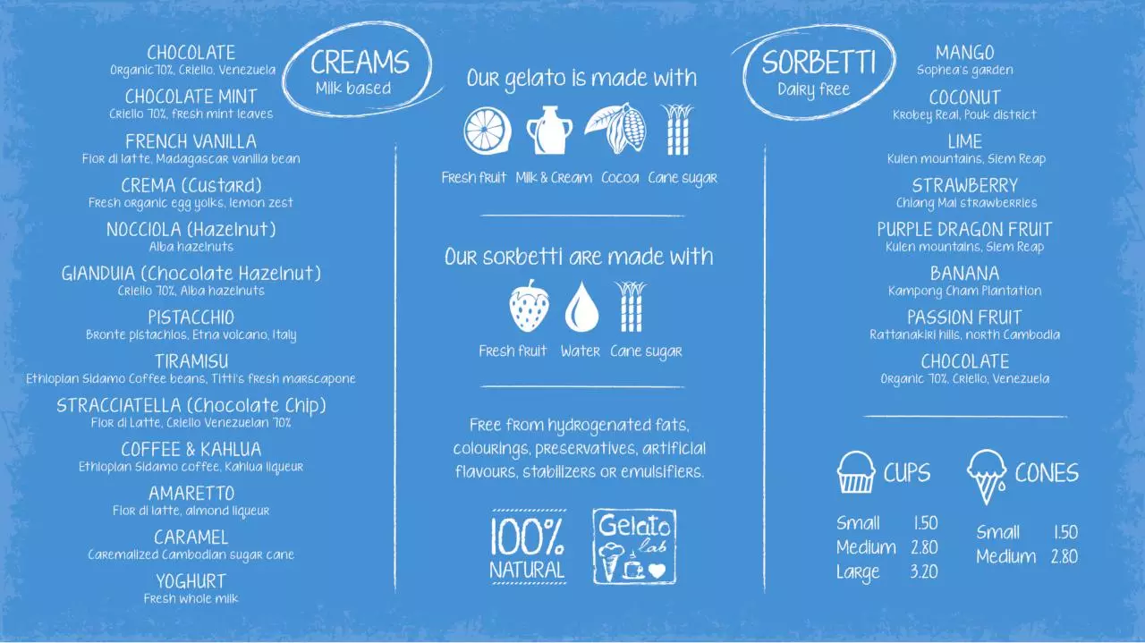 Document preview - GelatoLab_SR_MENU_LR.pdf - Page 1/1