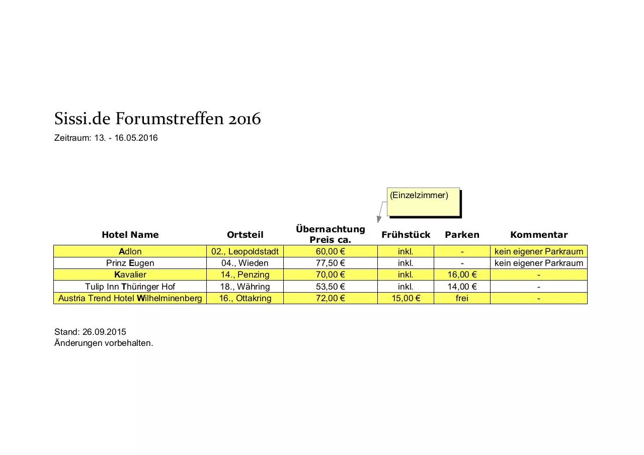 Document preview - Hotels zur Wahl.pdf - Page 1/1