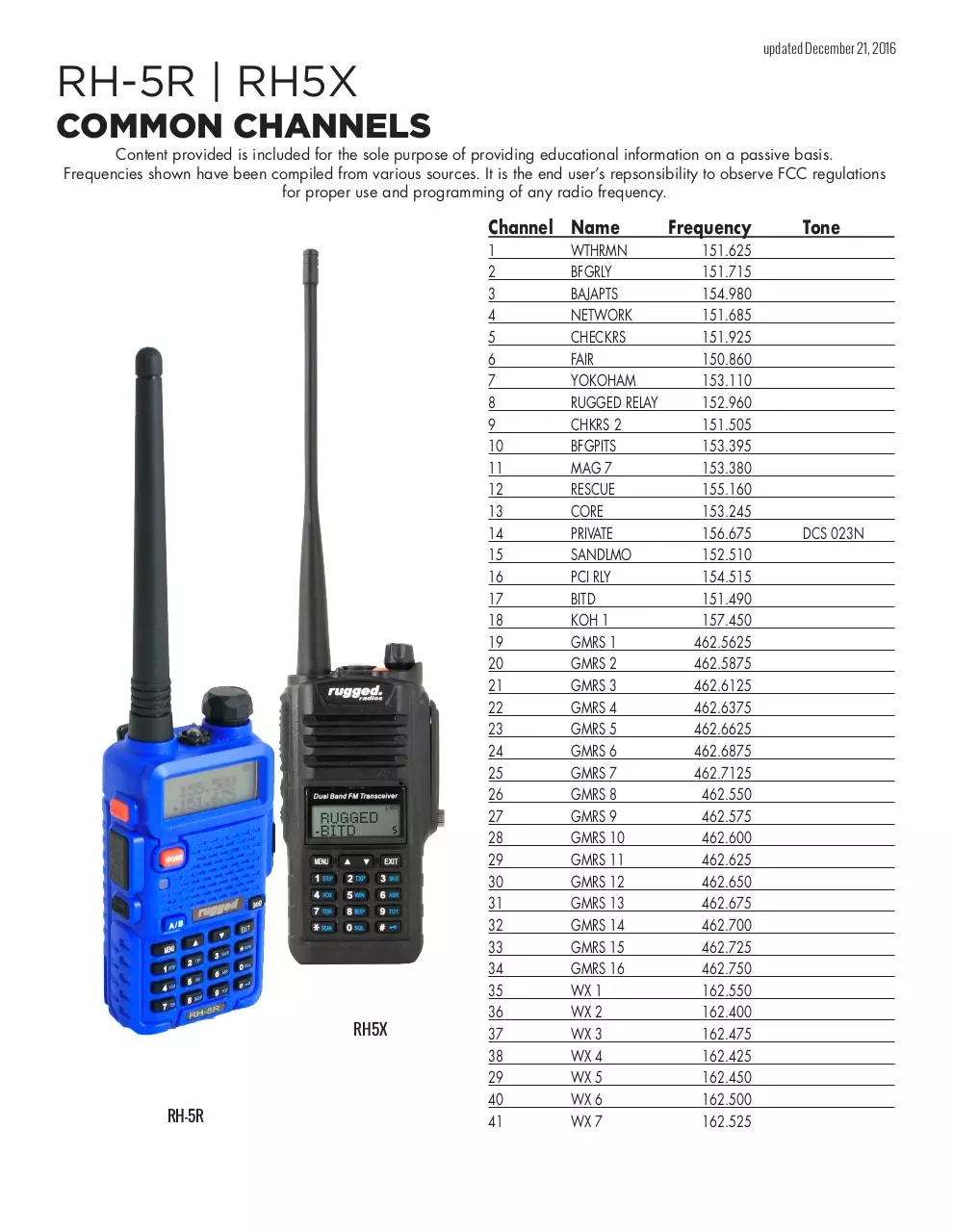 Document preview - Frequency-RH-5R-5X-v2.pdf - Page 1/1